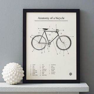 'anatomy of a bicycle' screen print by anthony oram