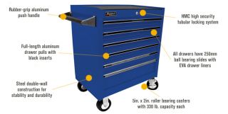 Homak Pro Series 27in. 6-Drawer Rolling Tool Cabinet — 26 3/4in.W x 18in.D x 31 1/2in.H  Tool Chests