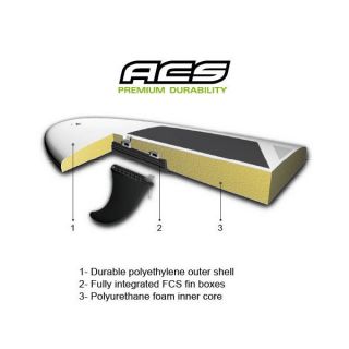 Bic Wind ACS SUP Paddleboard 11' 4"