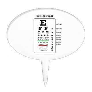 Snellen Chart (Eye Exam Chart) Cake Pick