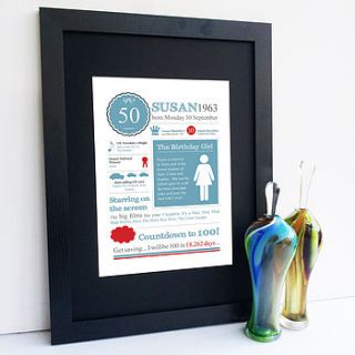 personalised 50 birthday 1964 print by afewhometruths