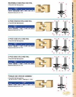 Timberline 460 10 Tongue & Groove Set   Router Bits  