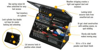 Montezuma Open-Top Toolbox — 30in.W x 15in.D x 18 1/8in.H  Tool Chests