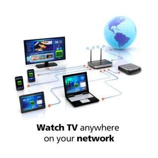 SiliconDust HDHomeRun PLUS 2 Tuner ATSC DLNA/UPnP HD Compatible Streaming Media Player, HDTC 2US Electronics