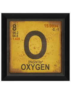 Oxygen Element by The Artwork Factory