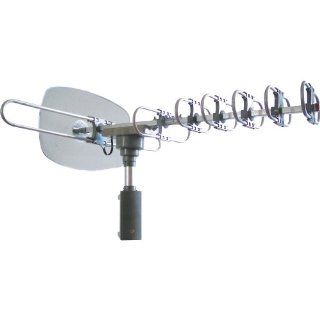 Supersonic TV Antennas Electronics