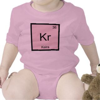 Keira  Name Chemistry Element Periodic Table Baby Creeper