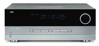 Harman Kardon AVR 745 7.1 Channel Home Theater Receiver with DCDI Video Processor by Faroudja (Discontinued by Manufacturer) Electronics