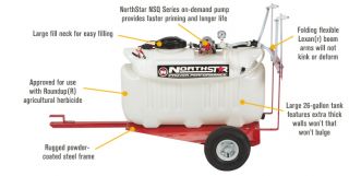 NorthStar Towable Boom Broadcast and Spot Sprayer — 26 Gallon, 2.2 GPM, 12 Volt  Broadcast   Spot Sprayers