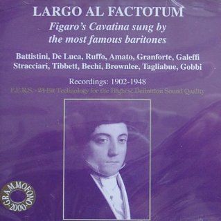 Largo Al Factotum Figaro's Cavatina Sung By the Most Famous Baritones Music