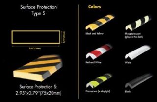 Foam Wall Protection Guard, Model WPK (S), Neon Fluorescent, Stainless Steel Backer, 3.28'