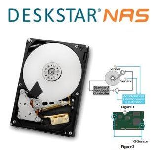 HGST Deskstar NAS 3.5 Inch 4TB 7200RPM SATA III 64MB Cache Internal Hard Drive Kit (0S03664) Computers & Accessories