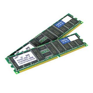 Computer Memory, RAM Memory, PC Memory, Mac Memory