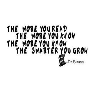Dr.Seuss quote The more you read   Wall Decor Stickers