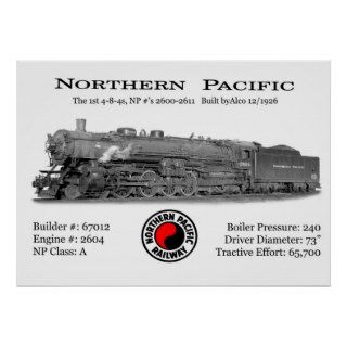 Northern Pacific Ry. 2604 Posters