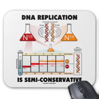 DNA Replication Is Semi Conservative Mouse Pad