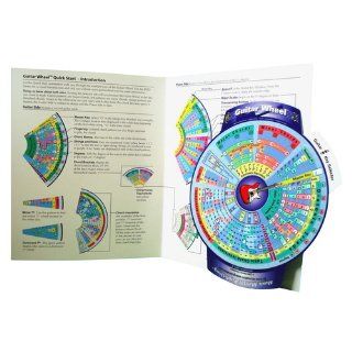 Guitar Wheel Music Theory Educational Tool Musical Instruments