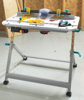 Wolfcraft Folding Router Table    