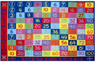 L.A. Rugs Multiplication & Division Kids Area Rug   Rugs