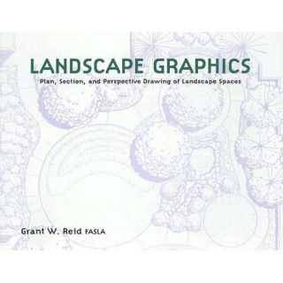 Landscape Graphics Plan, Section, and Perspective Drawing Landscape Spaces