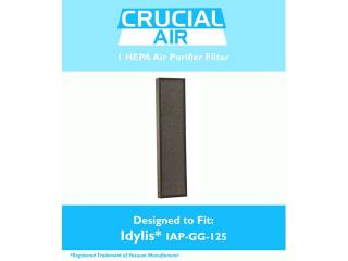 Idylis Air Purifier Filter, Fits IAP GG 125 Air Purifier