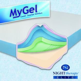 Night Therapy  13 MyGel® Prestige Memory Foam Mattress & Bed Frame