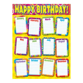 Trend Enterprises Razzle Dazzle Birthday Chart (Set of 3)