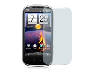 HTC Amaze 4G Anti Gloss Screen Protector