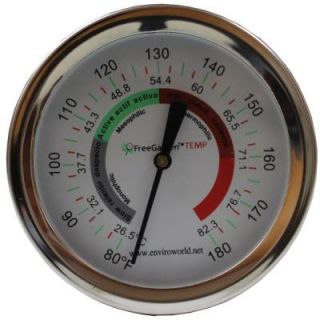 FreeGarden TEMP Compost Thermometer EWC 32