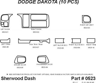 1997 Dodge Dakota Wood Dash Kits   Sherwood Innovations 0523 CF   Sherwood Innovations Dash Kits