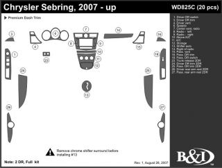 2007 2010 Chrysler Sebring Wood Dash Kits   B&I WD825C DCF   B&I Dash Kits