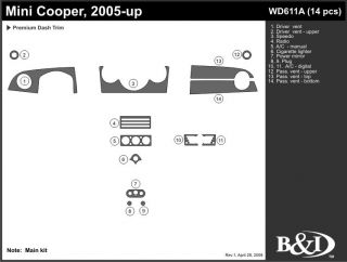 2005, 2006 Mini Cooper Wood Dash Kits   B&I WD611A DCF   B&I Dash Kits