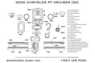 2010 Chrysler PT Cruiser Wood Dash Kits   Sherwood Innovations 1927 R   Sherwood Innovations Dash Kits