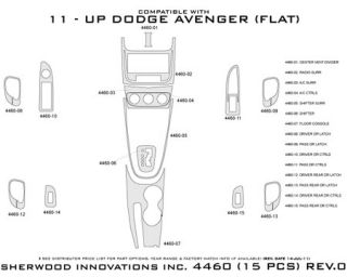 2011, 2012, 2013 Dodge Avenger Wood Dash Kits   Sherwood Innovations 4460 N50   Sherwood Innovations Dash Kits