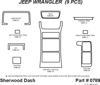1996 1999 Jeep Wrangler Wood Dash Kits   Sherwood Innovations 0789 N50   Sherwood Innovations Dash Kits