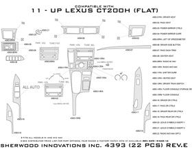 2011, 2012, 2013 Lexus CT 200h Wood Dash Kits   Sherwood Innovations 4393 R   Sherwood Innovations Dash Kits