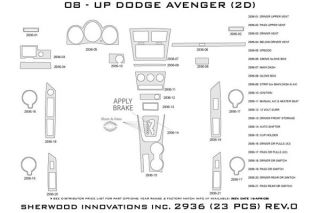 2010 Dodge Avenger Wood Dash Kits   Sherwood Innovations 2936 R   Sherwood Innovations Dash Kits