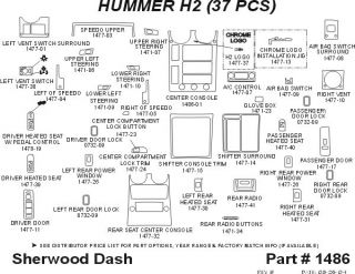 2003 2007 Hummer H2 Wood Dash Kits   Sherwood Innovations 1486 CF   Sherwood Innovations Dash Kits