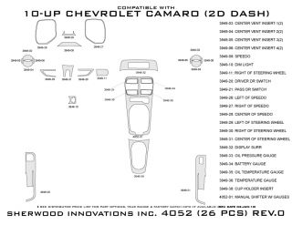 2010 Chevy Camaro Wood Dash Kits   Sherwood Innovations 4052 CF   Sherwood Innovations Dash Kits