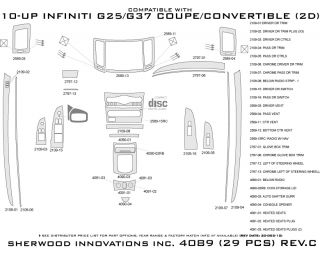 2010 2013 Infiniti G37 Wood Dash Kits   Sherwood Innovations 4089 CF   Sherwood Innovations Dash Kits