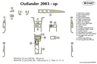 2003 2007 Mitsubishi Outlander Wood Dash Kits   B&I WD487B DCF   B&I Dash Kits