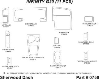 1999 Infiniti G20 Wood Dash Kits   Sherwood Innovations 0759 N50   Sherwood Innovations Dash Kits