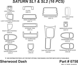 1998, 1999 Saturn S Series Wood Dash Kits   Sherwood Innovations 0750 CF   Sherwood Innovations Dash Kits
